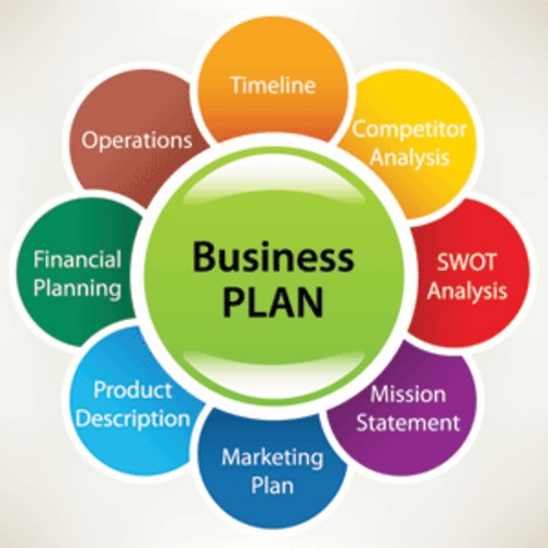 Product picture 250 Business Plans 